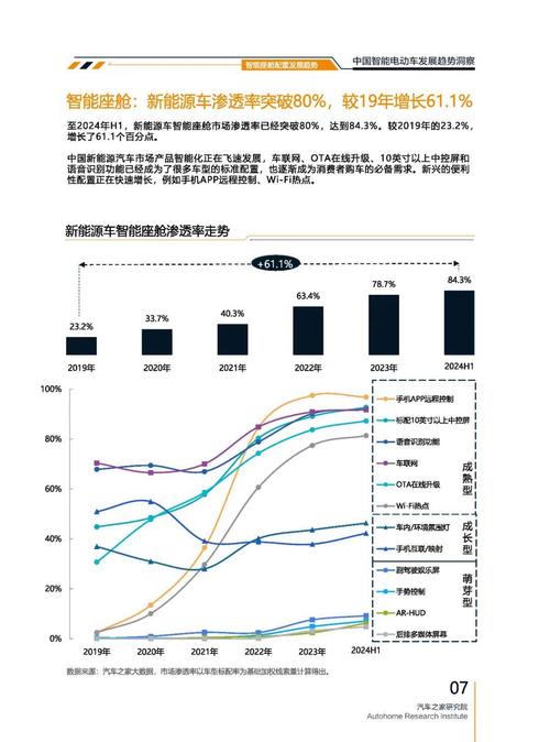 深圳86起亚对未来市场的预测，名爵汽车品牌文化的传播